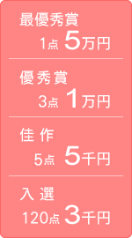 最優秀賞 1点5万円
優秀賞 3点1万円
佳作 5点5千円
入選　120点3千円