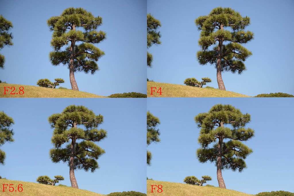 周辺光量落ち