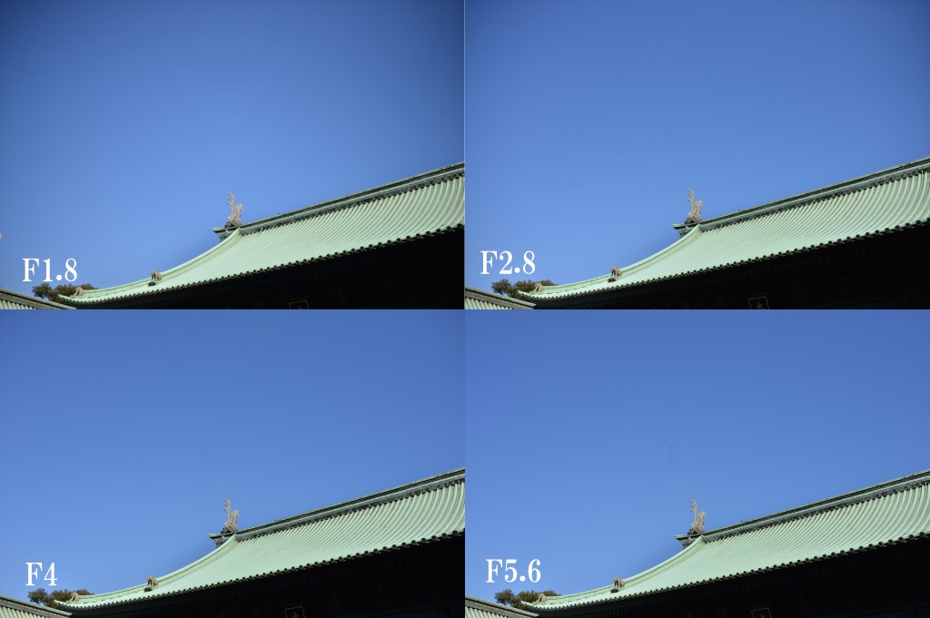 周辺光量落ち