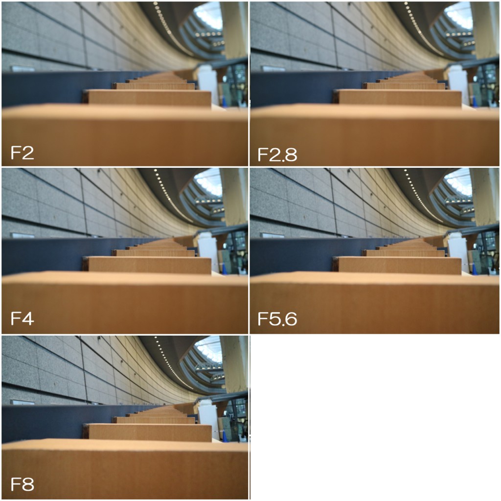キヤノンEF-M22mm F2 STM(1)