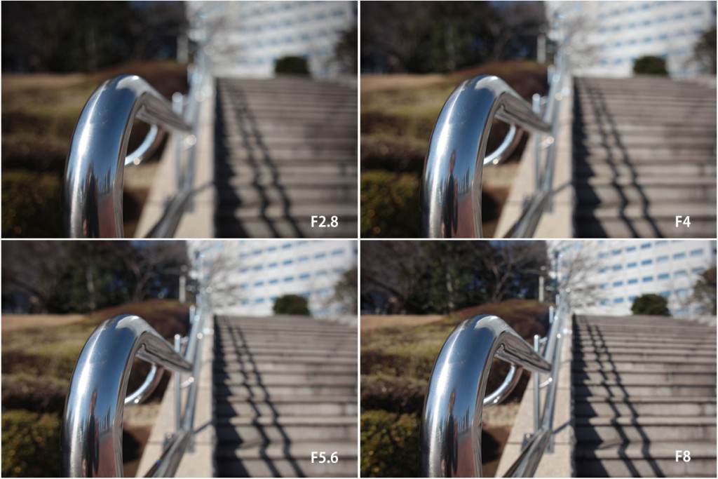 Canon EF24mm F2.8(3)