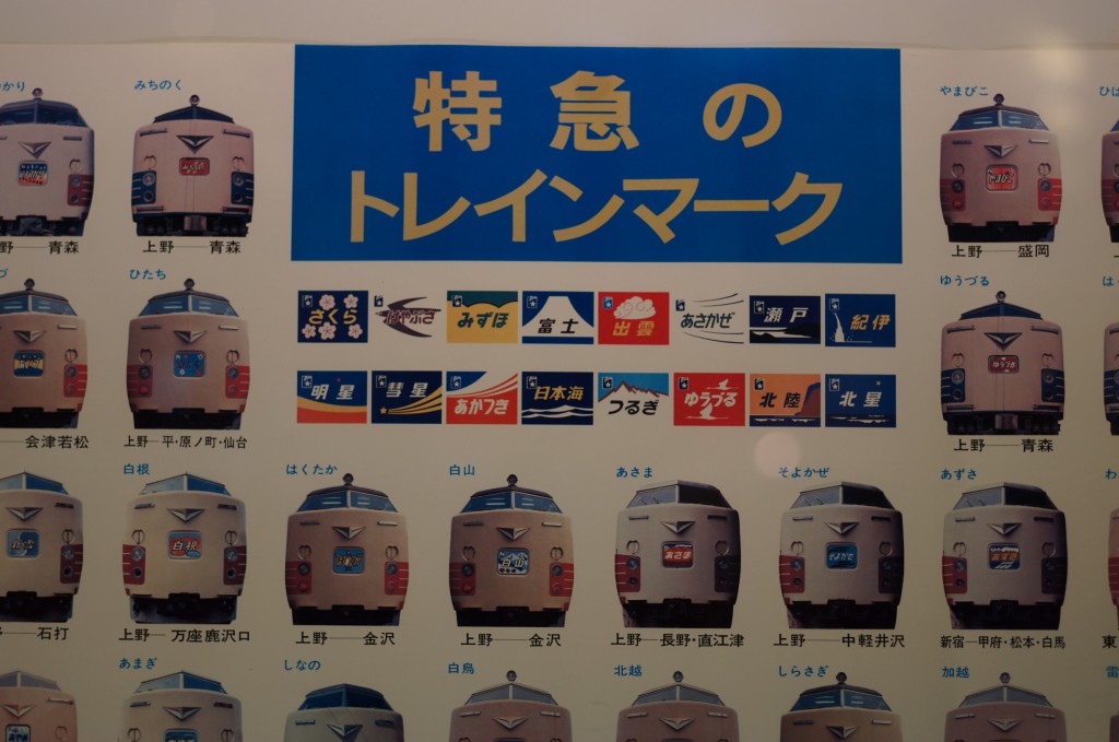 国鉄特急ラインナップ