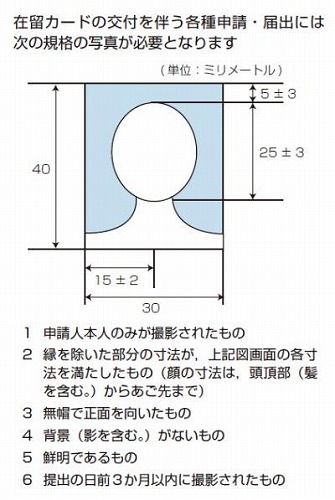 在留カード1