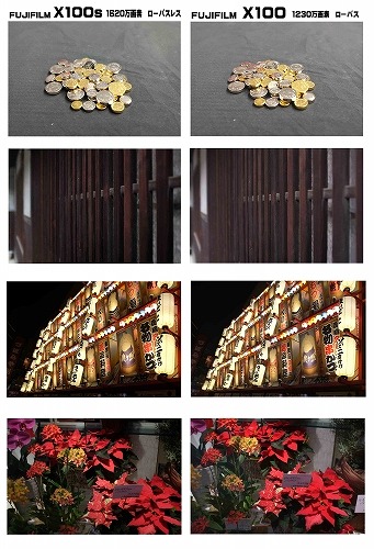 FUJI X100s X100-1