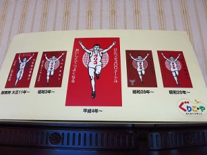 グリコ