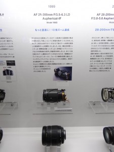 タムロン高倍率ズーム