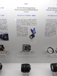 タムロン高倍率ズーム