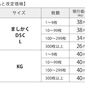 プリント価格改定のお知らせ（平成29年3月1日より）